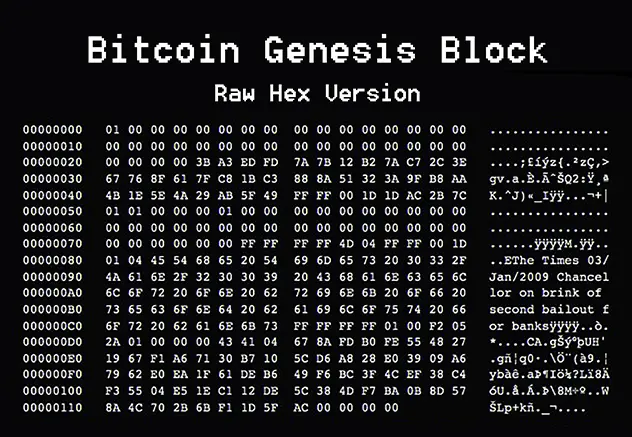 Bitcoin is Complex - Informatics